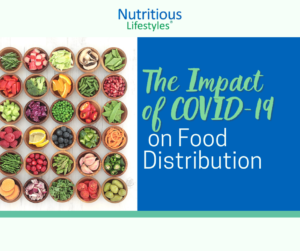 The Impact of COVID-19 in Food Distribution